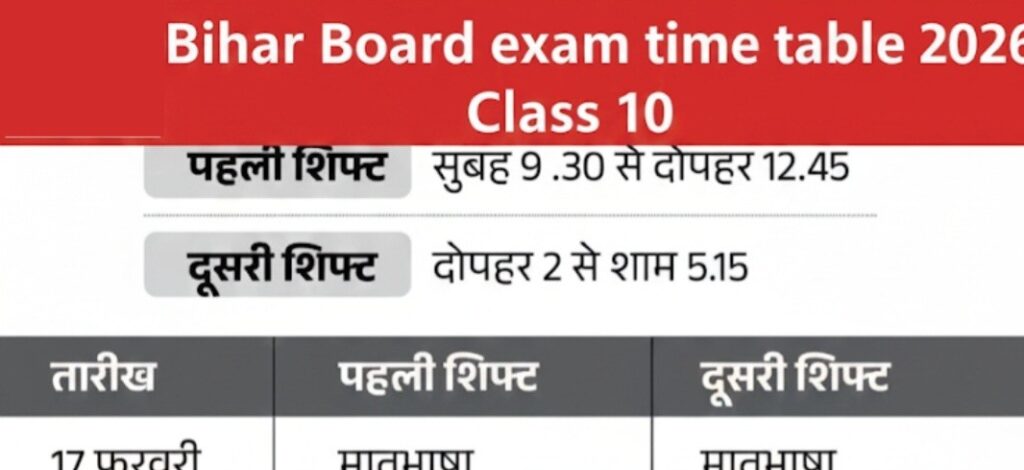 Bihar Board Exam time table 2026 Class 10