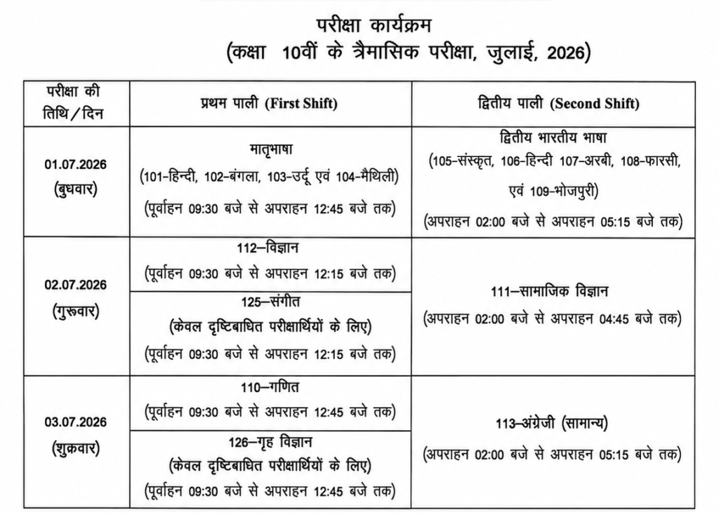Bihar Board Class 10 Quarterly Exam 2026 Time Table